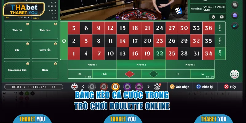 Bảng kèo cược trong trò chơi Roulette online 